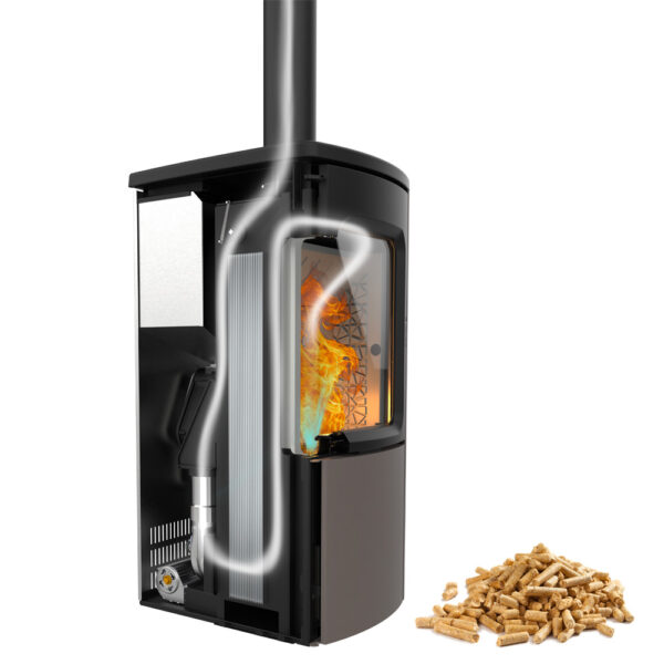 Rookgassen Pellet bij een Hybride kachel